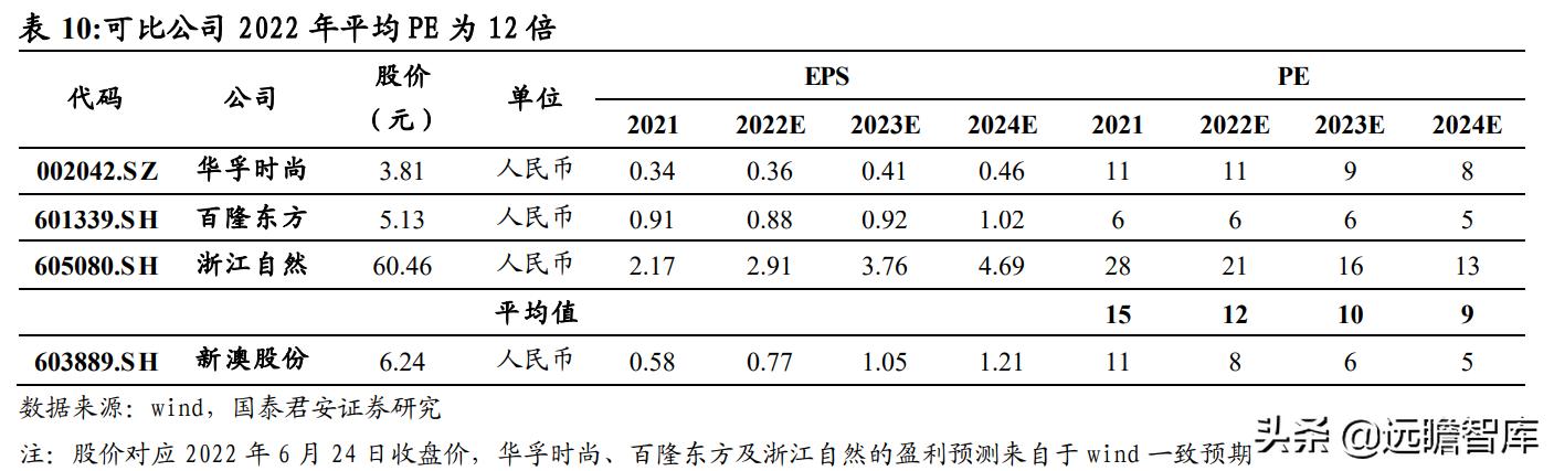 2024年新澳精准资料免费提供网站,数据引导计划设计_app88.869