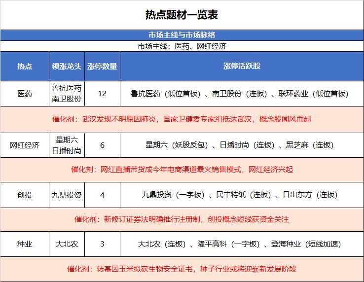 新奥好彩最准确免费资料,可靠计划策略执行_set11.480