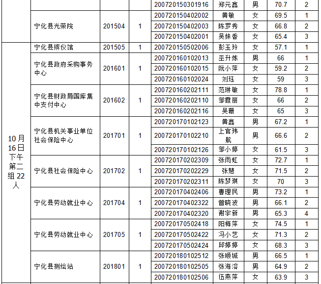 4949免费资料2024年,精细化计划设计_工具版39.927