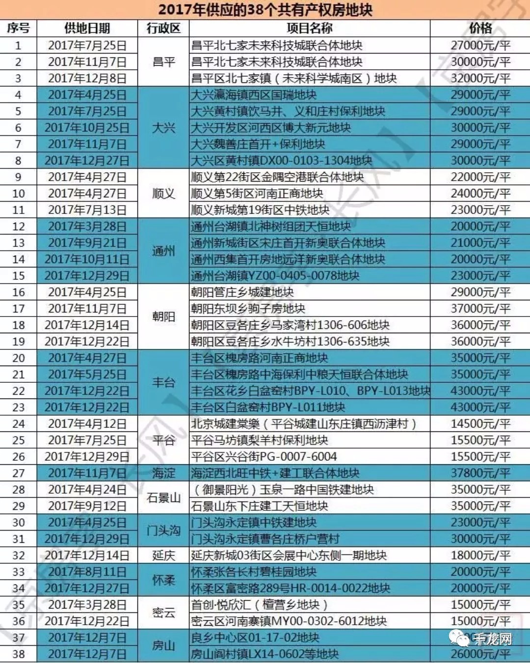 新2024年澳门天天开好彩,深入数据应用计划_GT90.231