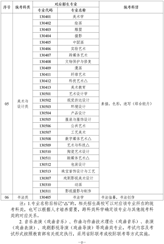 2024新澳正版资料最新更新,平衡性策略实施指导_M版91.280