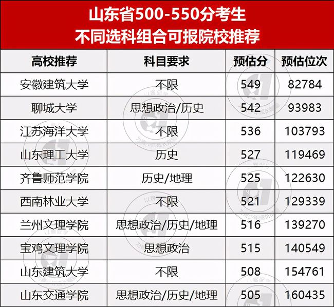 新澳门一码精准公开,精确分析解析说明_The55.791