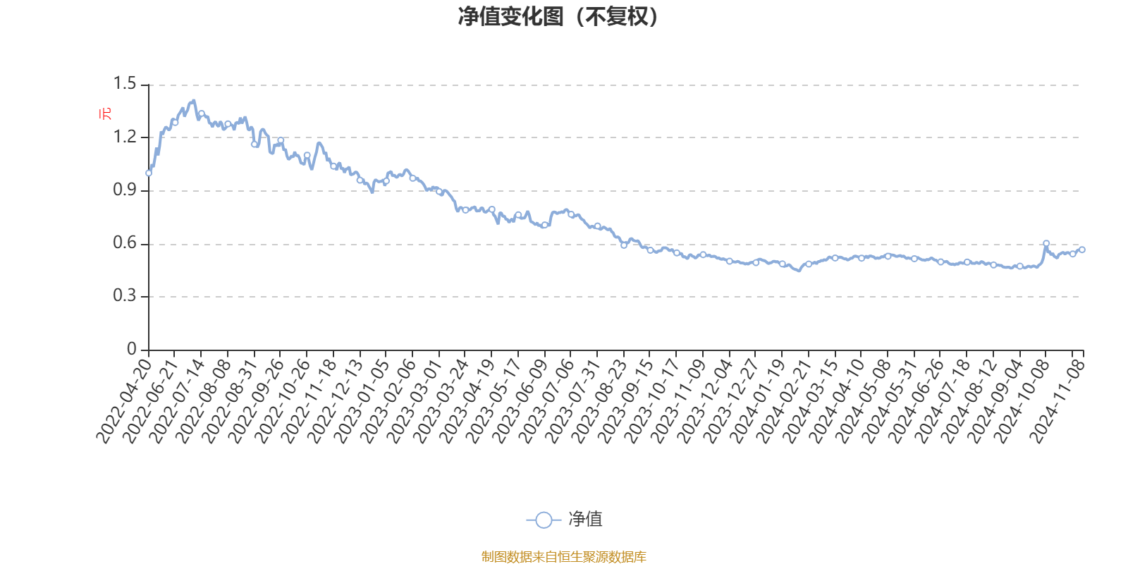 2024澳门特马今晚开奖结果出来了,高效设计策略_安卓79.208