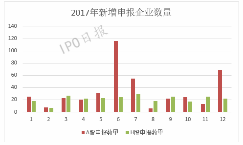 香港二四六开奖结果+开奖记录,深层设计策略数据_GT80.377