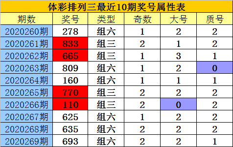 都是带着浅笑的