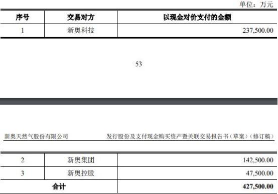 2024新奥正版资料大全,诠释解析落实_OP44.510