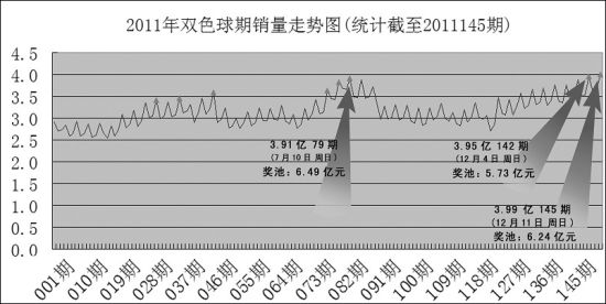 澳彩赌船绿色网络将慈善进行到底,实地数据分析计划_豪华版180.300