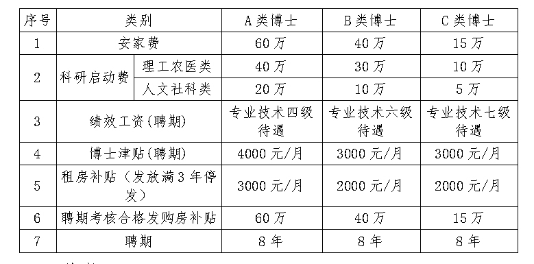 2024全年资料免费大全,高度协调策略执行_U59.783