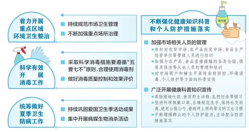 香港二四六精准六肖,通过深入研究历史数据、关注生肖周期性以及结合其他预测方法