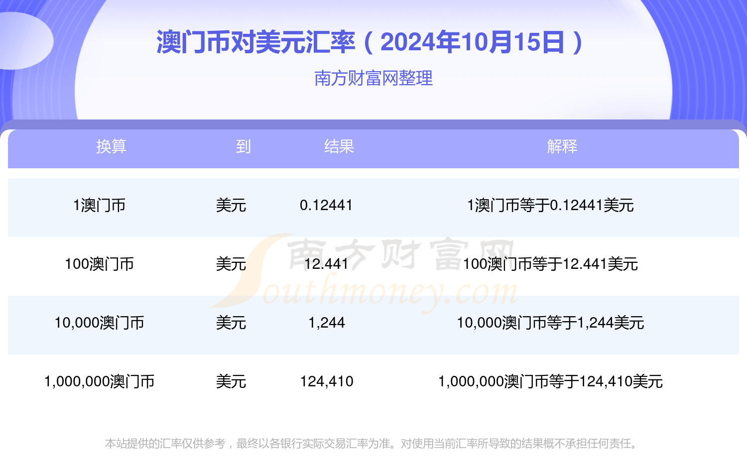 紫罗兰的梦