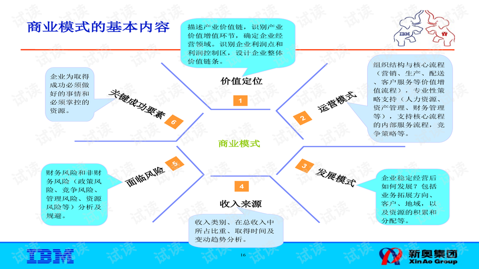 新奥长期免费资料大全,实效性计划设计_tShop82.142