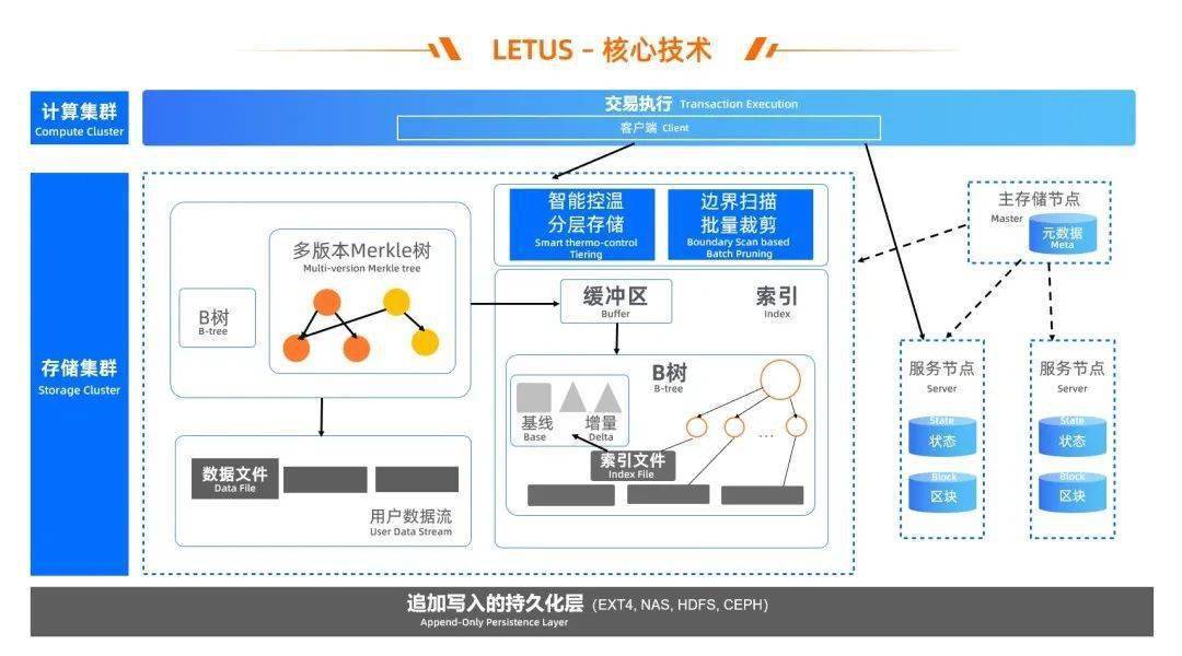 香港内部免费资料期期准,实地数据验证策略_SP34.179