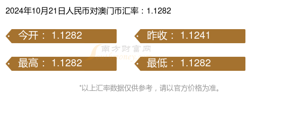 2024今晚澳门开什么号码,动态调整策略执行_NE版74.521