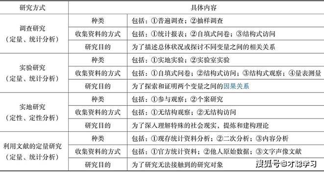 澳门内部最准资料澳门,全面数据策略解析_4DM41.39