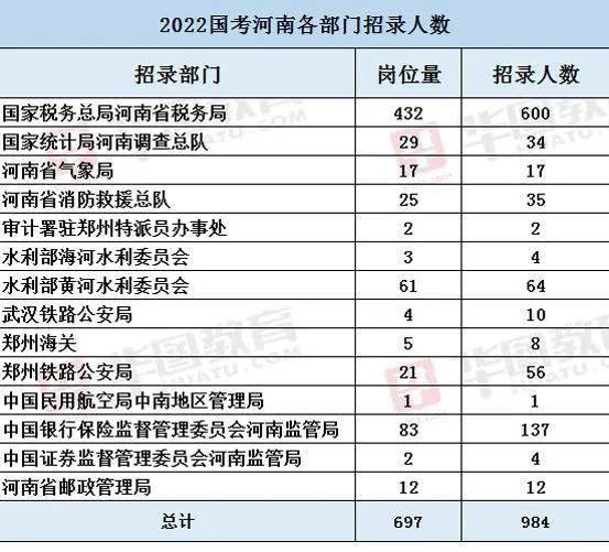 香港单双资料免费公开,全部解答解释落实_9DM39.457