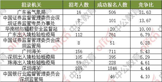 2024年12月7日 第5页