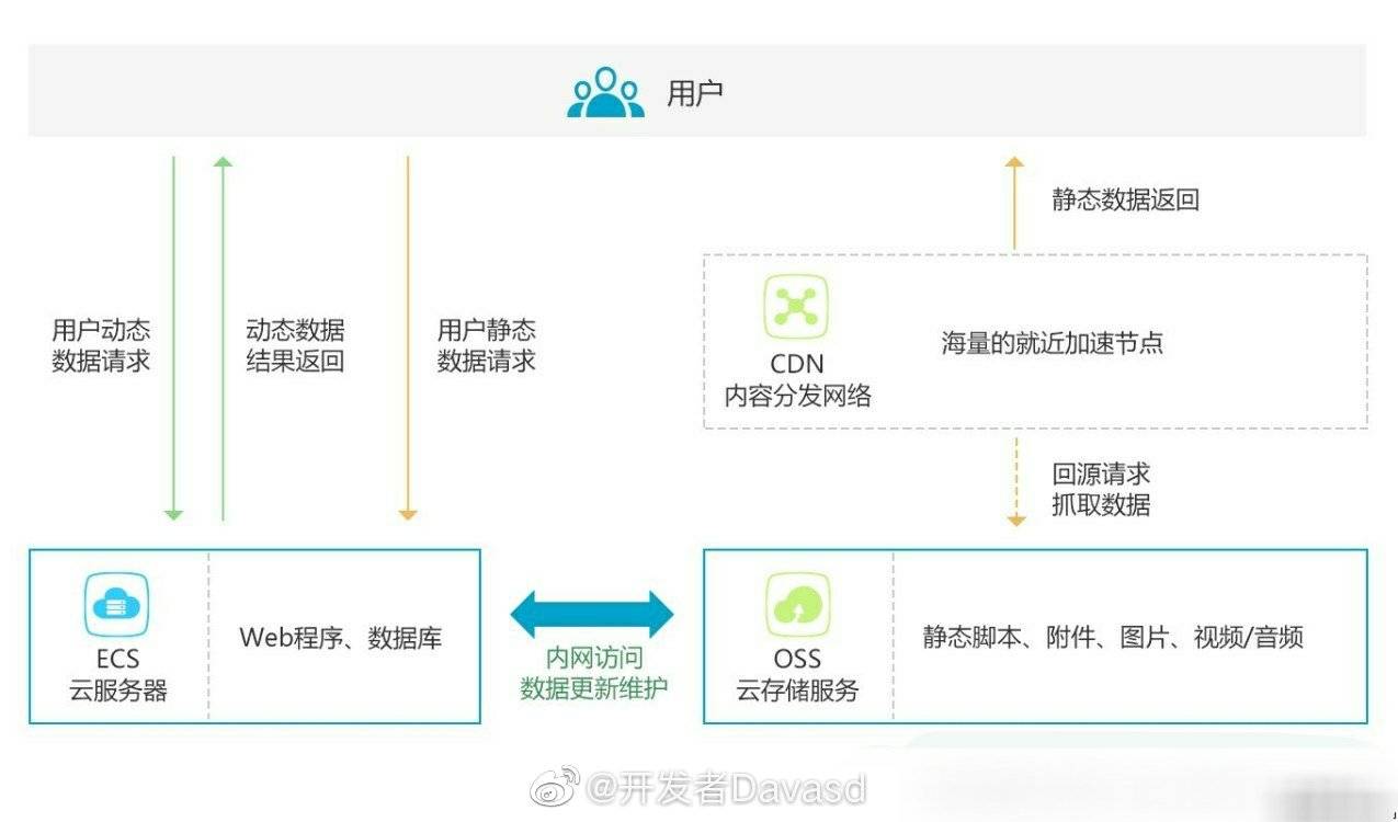 直播内容分类，揭示现代直播行业的多元魅力