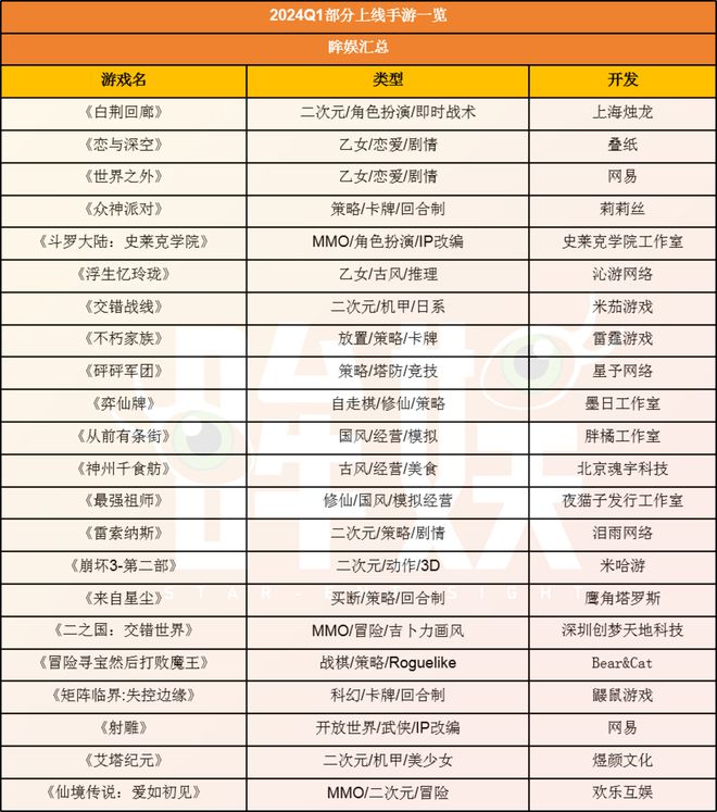 韩星五号最新参数全面解析