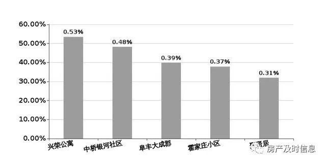 沂水县最新房价动态与趋势分析